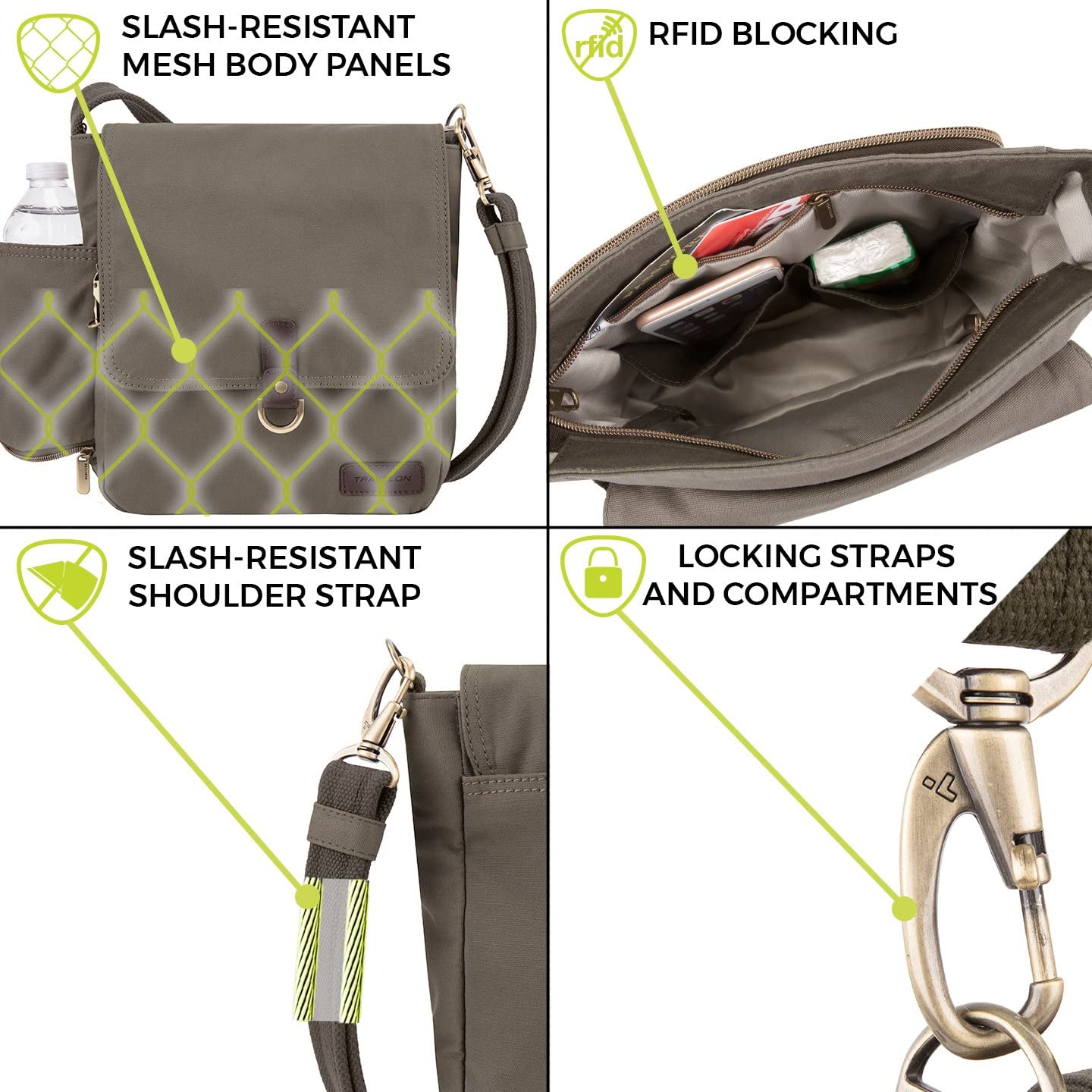 Travelon Anti-theft crossbody bag for European travel