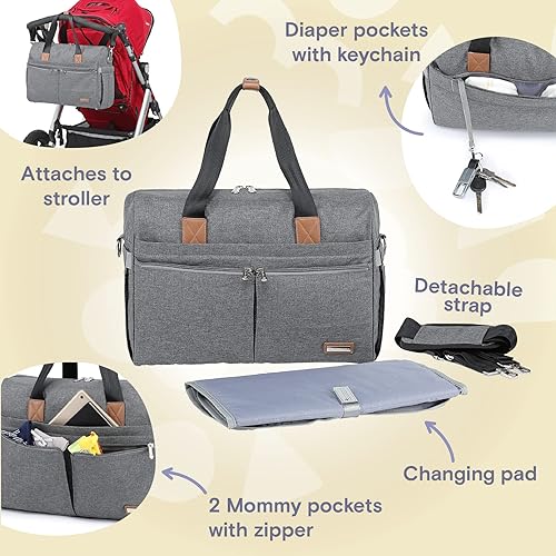 Best Travel Bags for Moms